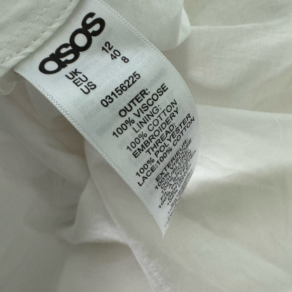 ASOS Lace Babydoll Dress New - Picture 4 of 4